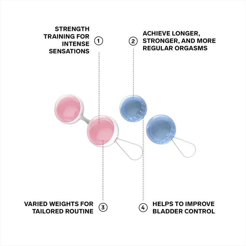 LELO Luna Beads – Treningsperler for sterkere orgasmer